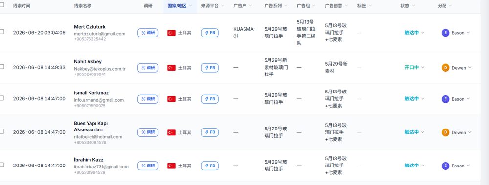 励迎出海智能 CRM 经营后台——客户跟进分配(演示数据)